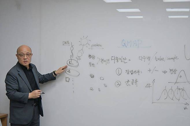 퀀타매트릭스의 경쟁력 가운데 하나인 QMAP을 설명하는 홍영석 공동대표 / 출처=IT동아