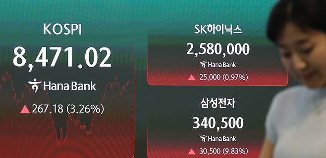 24일 서울 중구 하나은행 딜링룸 현황판에 8400선을 회복한 코스피, SK하이닉스 그리고 삼성전자 종가가 표시돼 있다. ⓒ연합뉴스