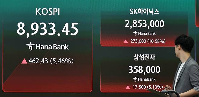 [사진=연합뉴스]