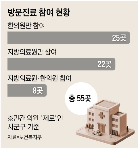 그래픽=박상훈