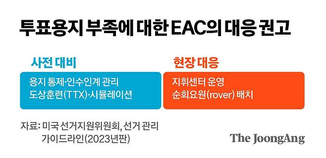 김경진 기자