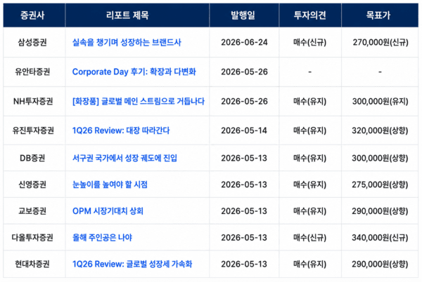 [출처=에픽 AI]