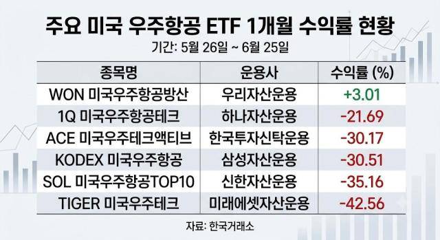 [그래픽=제미나이]
