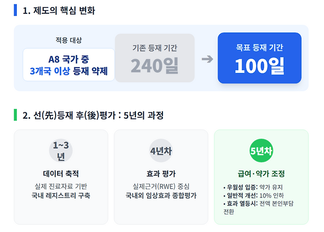 기사 내용을 요약한 AI 인포그래픽 이미지 /구글 제미나이로 제작