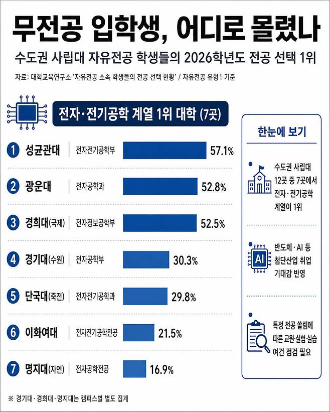 (이미지=챗GPT를 이용해 제작)