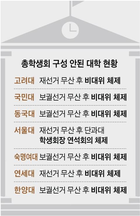 그래픽=백형선