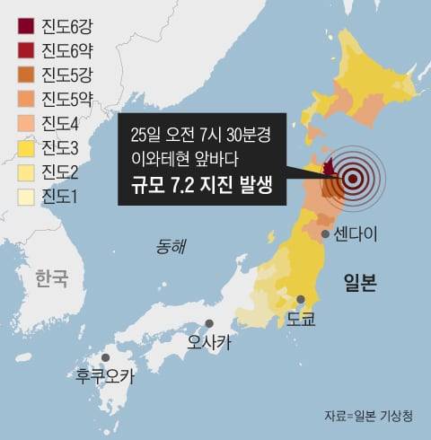 25일 오전 7시30분, 일본 혼슈 동북부의 이와테현 앞바다에서 규모 7.2의 지진이 발생해, 아오모리현에서 진도 6강의 흔들림이 관측됐다. 지난해 11월부터 산리쿠 해역에서 큰 규모의 지진이 잇따라 발생하면서, 불안이 확산하고 있다. /그래픽=조선디자인랩 권혜인