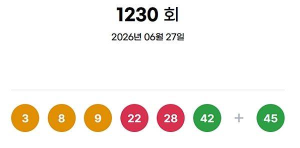 ⓒ동행복권 홈페이지 갈무리