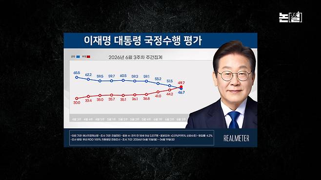 이 대통령 ‘코어지지층’ 다독이기, 당권경쟁 영향은? [논썰] 한겨레TV