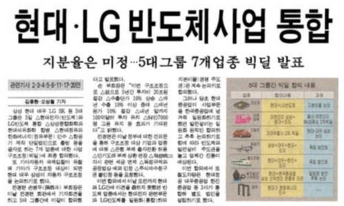 1998년 9월4일 현대그룹과 LG그룹의 반도체 사업이 통합 당시 매일경제신문 보도. [매일경제 네이버 뉴스라이브러리]