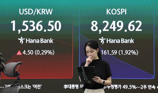 코스피가 하락 출발한 29일 서울 중구 하나은행 딜링룸 현황판에&nbsp;코스피와 원/달러 환율이 표시되고 있다. [출처= 연합]