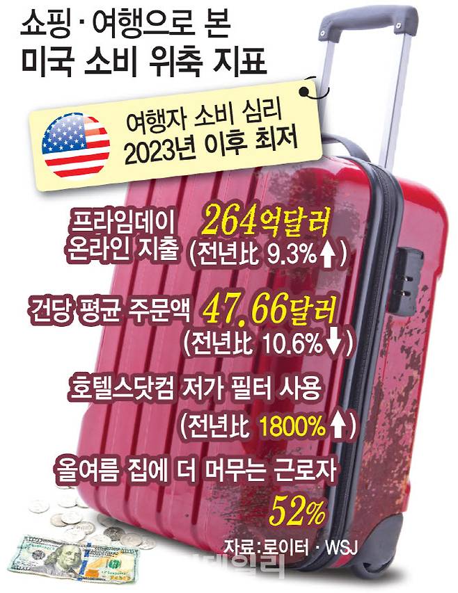 [이데일리 문승용 기자]