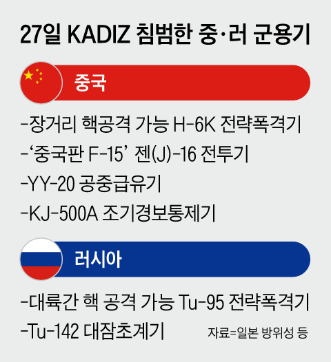 그래픽=김성규