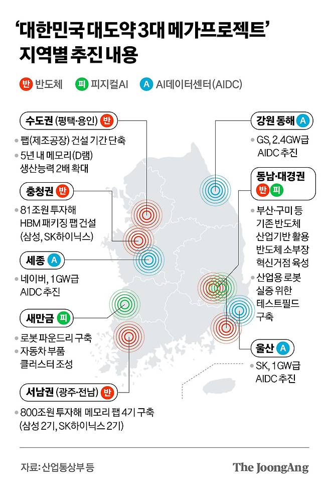 차준홍 기자