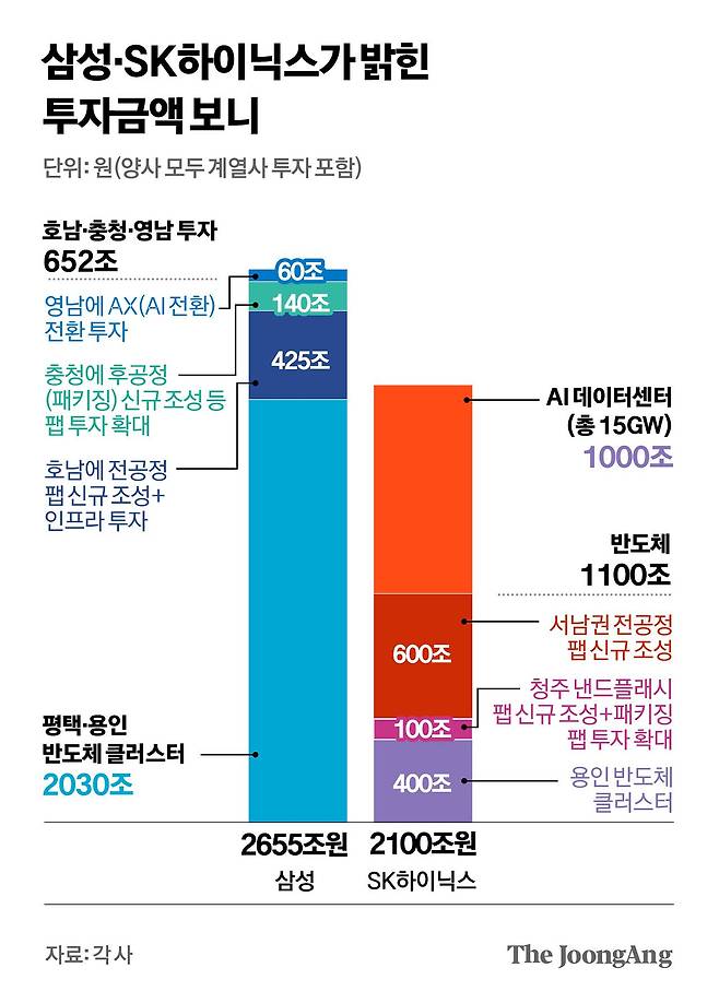 김경진 기자