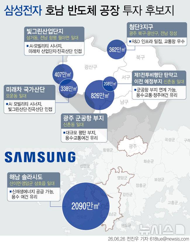 [서울=뉴시스]