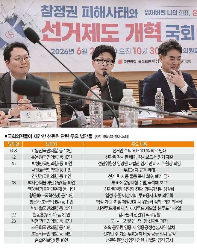 [사진 | 연합뉴스]