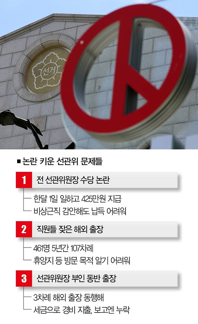 [사진 | 뉴시스]