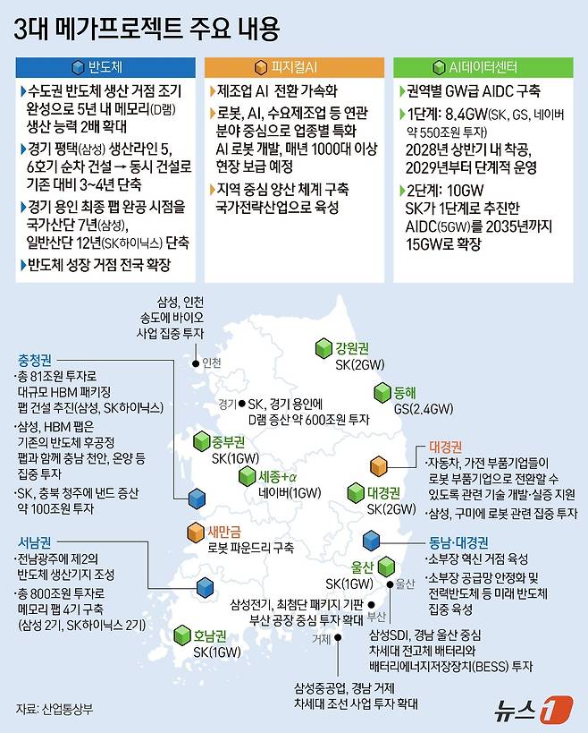 ⓒ 뉴스1 양혜림 디자이너