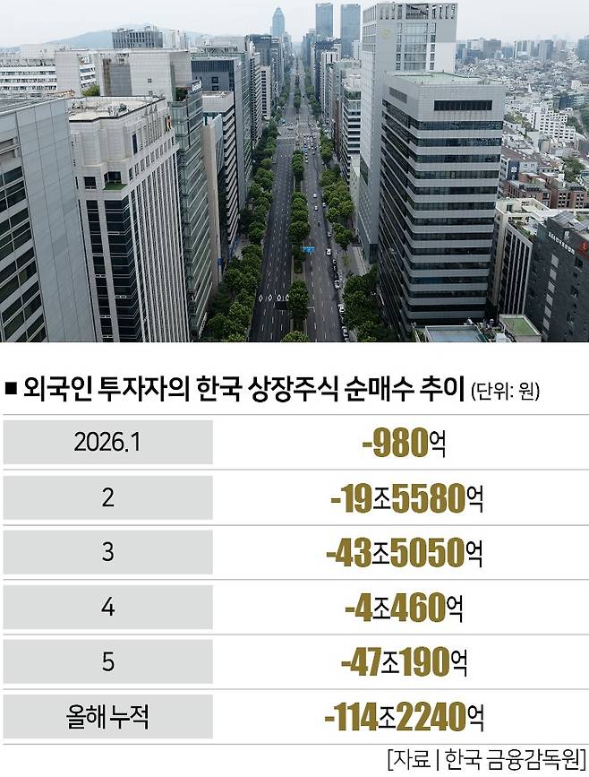 [사진 | 연합뉴스]