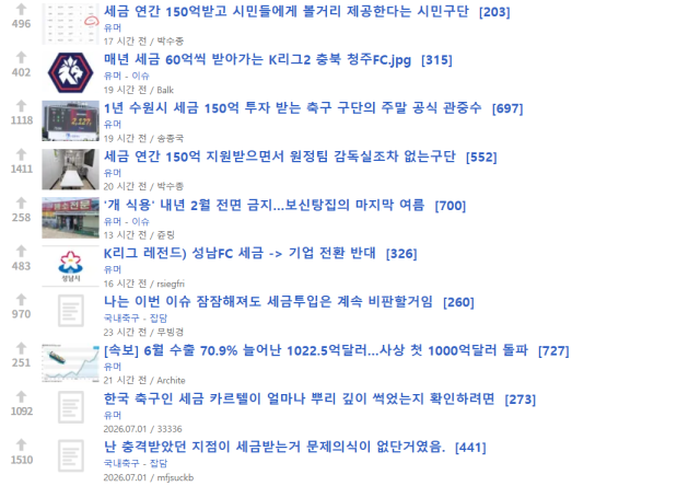 인터넷 커뮤니티에 있는 시민구단 관련 비판 글들. 에펨코리아 캡쳐