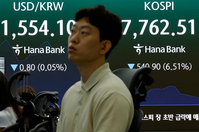 2일 오전 서울 중구 하나은행 본점 딜링룸 전광판에 코스피 등 시황이 표시되고 있다. /뉴스1