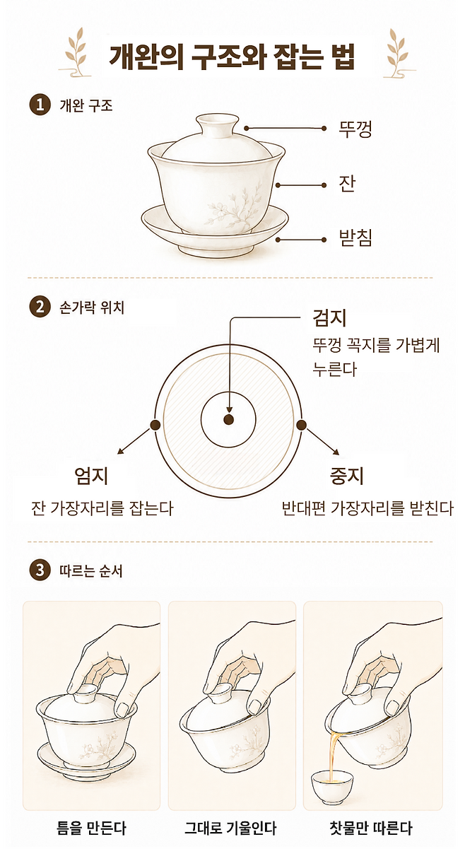 클립아트코리아. 기사의 내용을 바탕으로 생성한 이미지. 챗GPT