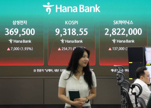 ▲19일 서울 중구 하나은행 딜링룸 현황판에 코스피, SK하이닉스와 삼성전자 주가가 표시되고 있다. 이날 코스피는 전날보다 225.05포인트(2.48%) 오른 9,288.89에, 코스닥지수는 0.47포인트(0.05%) 오른 1,001.40에 개장했다. ⓒ연합뉴스