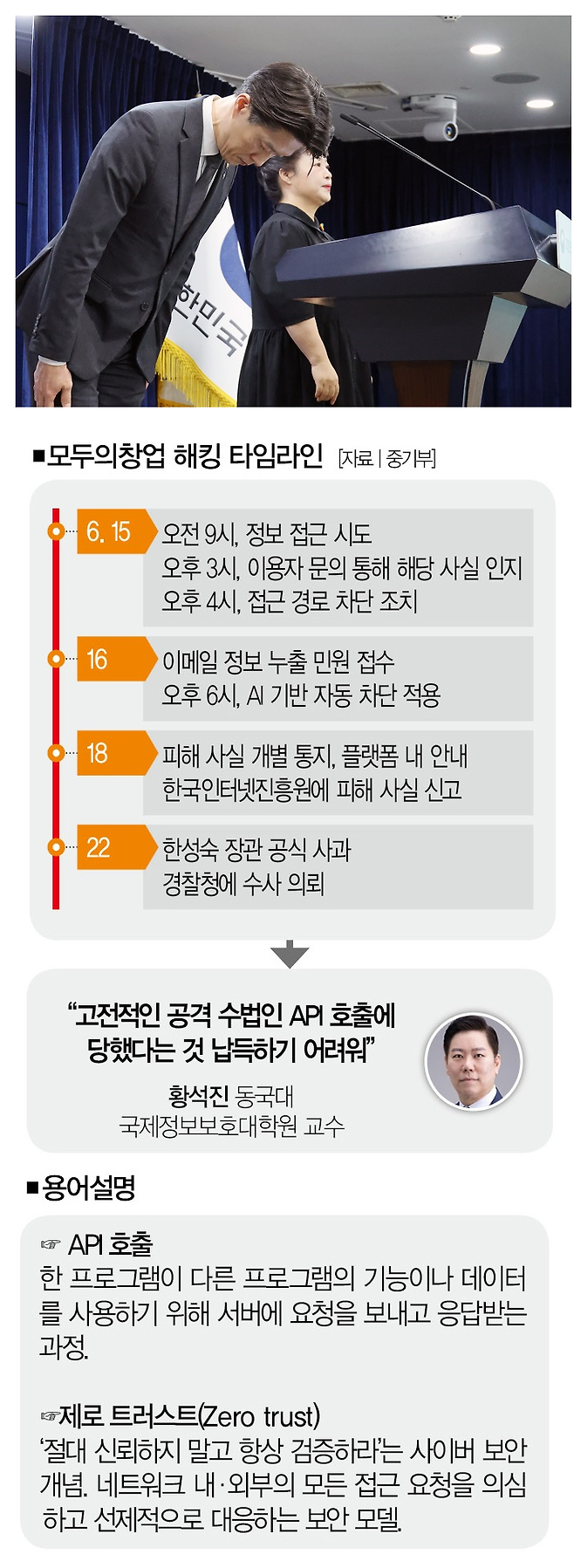 개인정보 유출 사과하는 노용석 중소벤처기업부 제1차관. [사진 | 연합뉴스]