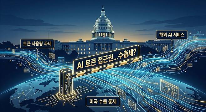 [AI 생성 이미지/앤트로픽 클로드]
