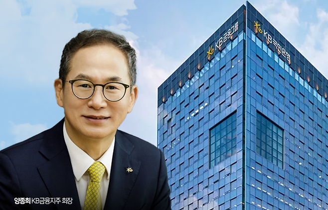 그래픽=홍연택 기자