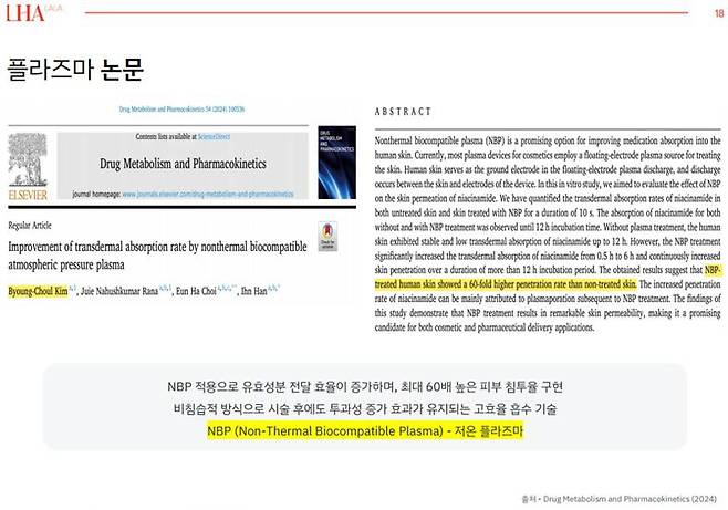 플라스마 논문 사례 / 출처=에이치투메디