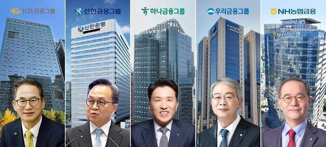 그래픽=한지영 디자이너