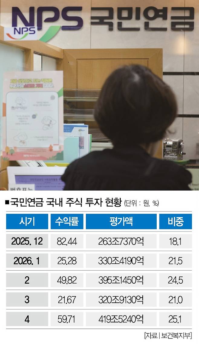 [사진｜연합뉴스]
