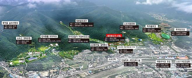 동두천의 '소요산 확대개발사업' 조감도. 동두천시 제공