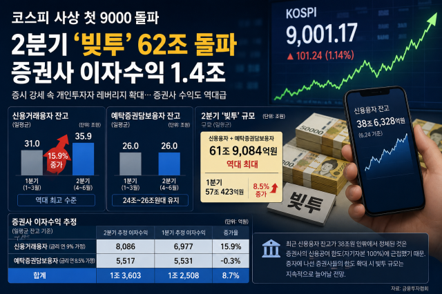 [사진=챗gpt]