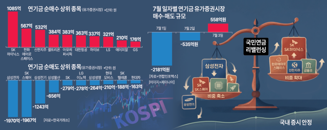 [사진=아주경제]