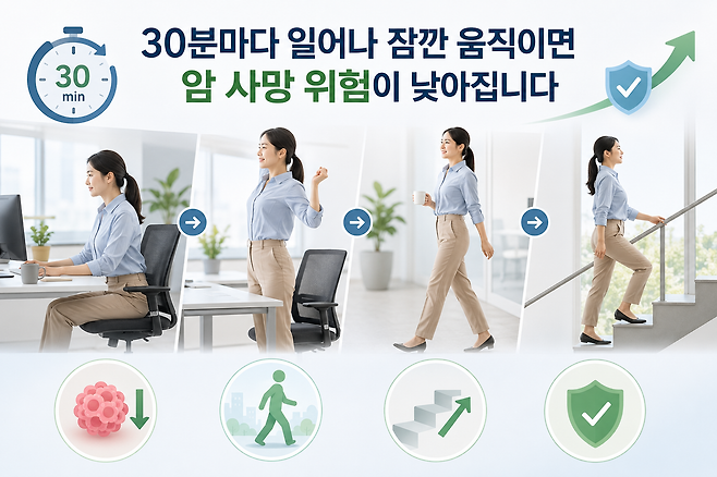 챗 GPT 생성 이미지.