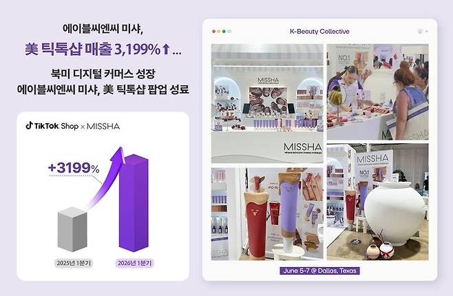 사진: 에이블씨엔씨 제공