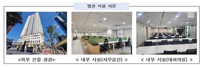 8일부터 서울특별시체육회 별관을 개관한다. 사진 | 서울특별시체육회