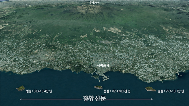 제주 서귀포 앞바다에 일렬로 늘어선 범섬·문섬·섶섬의 생성 연대. 제주도 제공