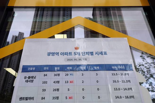 서울 아파트 전셋값 부담이 커지면서 광명, 화성 동탄, 용인 기흥 등 서울 접근성이 좋은 경기 지역까지 전세 수요가 늘어나고 있는 것으로 알려졌다. 사진은 5일 경기 광명의 한 부동산 중개업소 모습. /사진=뉴시스