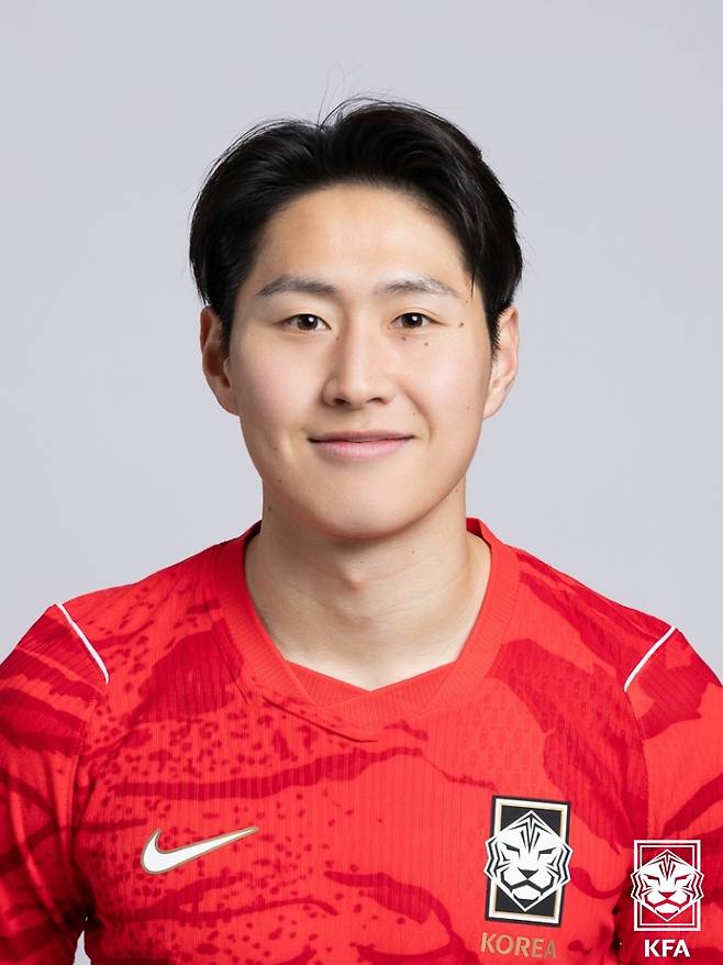▲ ⓒ대한축구협회