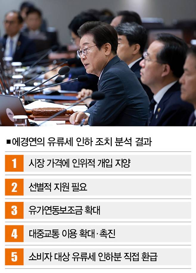 [사진｜뉴시스]