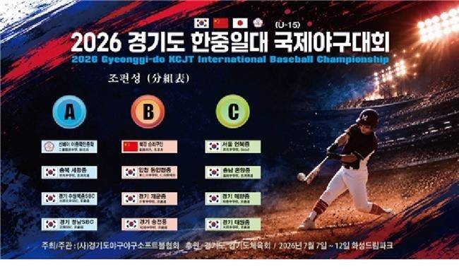 경기도 국제야구대회 [경기도야구소프트볼협회 제공. 재판매 및 DB 금지]