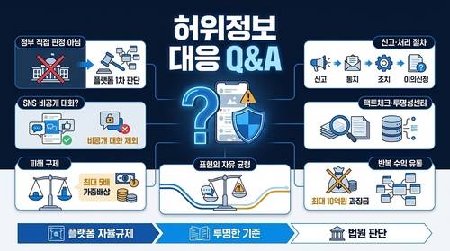 [AI 생성 이미지/챗GPT]