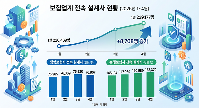 (사진=AI 생성)