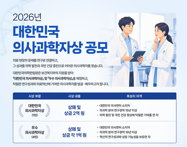 대한민국의학한림원이 다음 달 14일까지 '대한민국 의사과학자상'과 '우수 의사과학자상'을 공모한다.(사진=대한민국의학한림원)