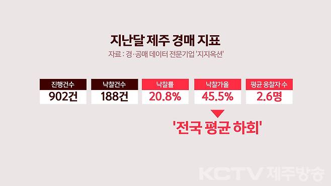 그래픽=유재광 디자이너.