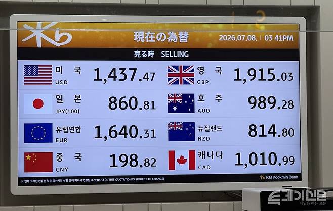 지난 8일 인천공항 환전소. ⓒ투데이신문